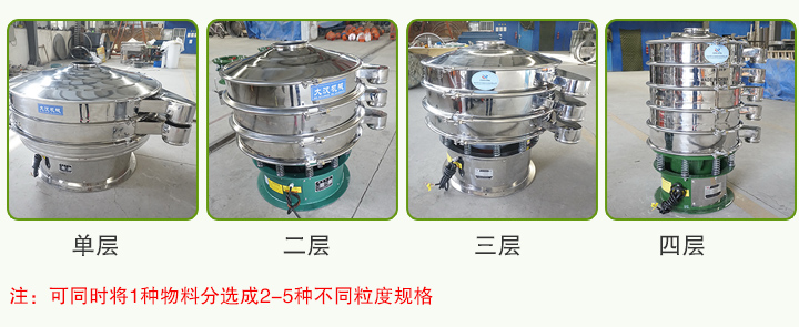 圓形振動篩可分為一層、二層、三層、四層