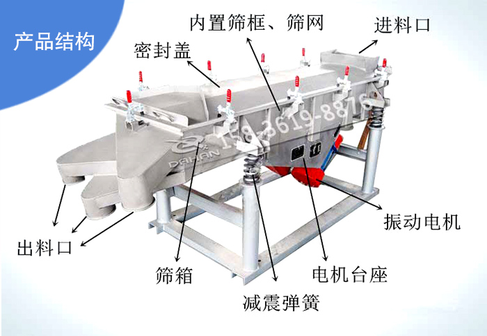 不銹鋼直線篩分機結(jié)構(gòu)