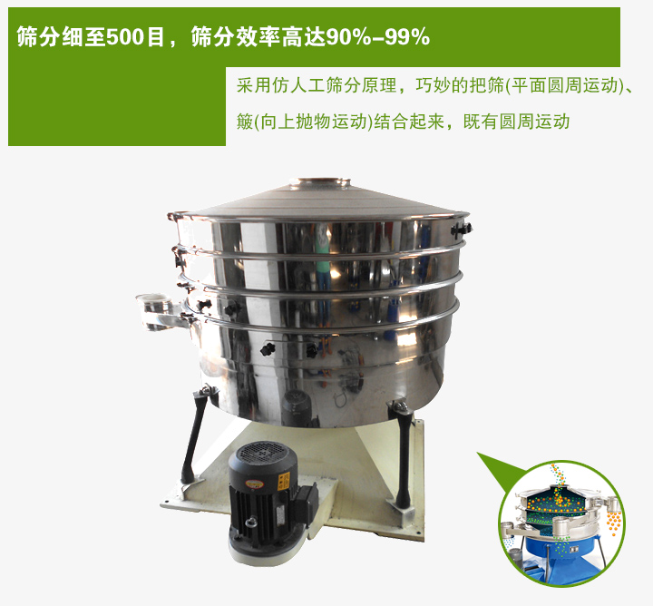 搖動篩采用仿人工篩分原理，巧妙的把篩(平面圓周運動)、 簸(向上拋物運動)結(jié)合起來，既有圓周運動